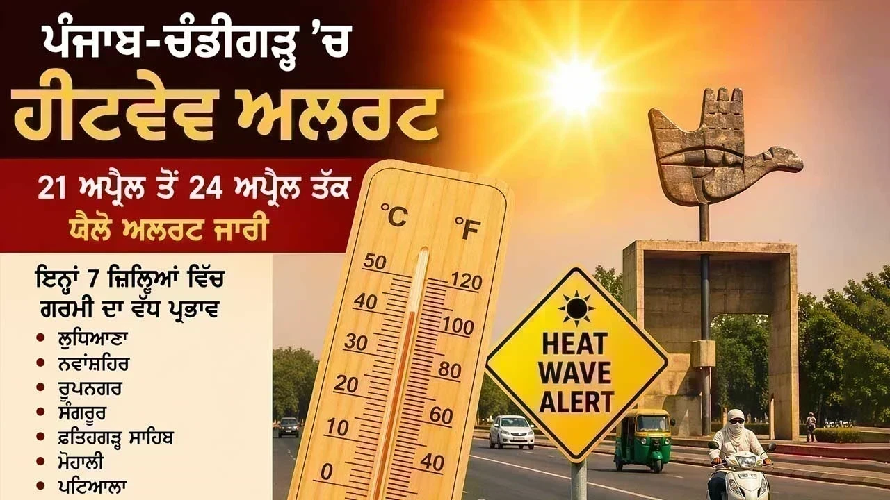 Punjab Heatwave Alert: ਪੰਜਾਬ-ਚੰਡੀਗੜ੍ਹ ’ਚ ਅੱਤ ਦੀ ਗਰਮੀ ਦਾ ਕਹਿਰ, IMD ਵੱਲੋਂ ਯੈਲੋ ਅਲਰਟ ਜਾਰੀ
