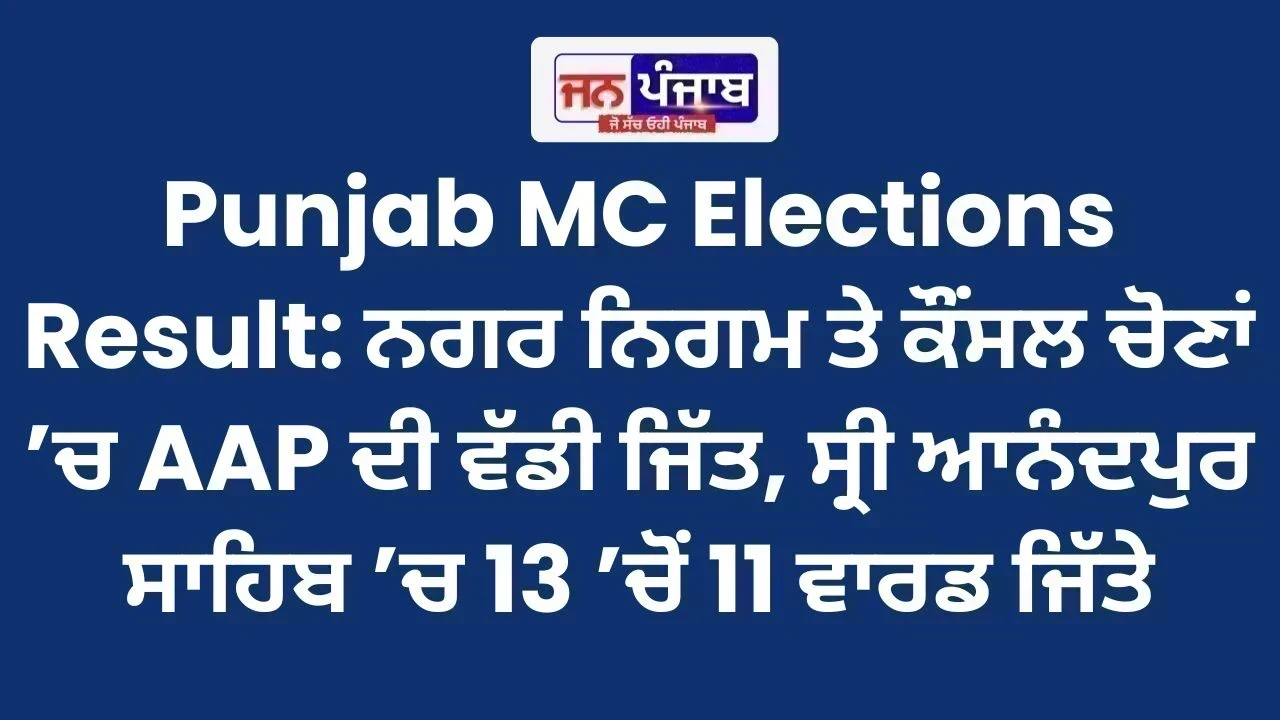 Punjab MC Elections Result: ਨਗਰ ਨਿਗਮ ਤੇ ਕੌਂਸਲ ਚੋਣਾਂ ’ਚ AAP ਦੀ ਵੱਡੀ ਜਿੱਤ, ਸ੍ਰੀ ਆਨੰਦਪੁਰ ਸਾਹਿਬ ’ਚ 13 ’ਚੋਂ 11 ਵਾਰਡ ਜਿੱਤੇ