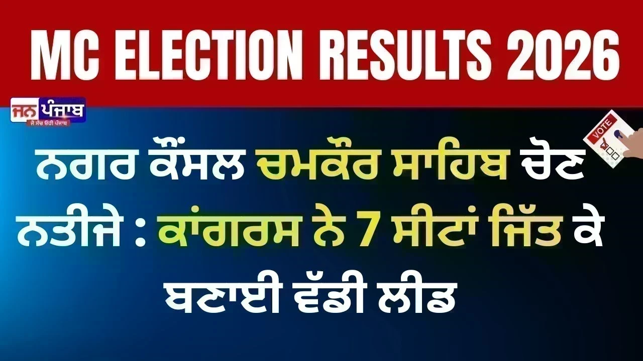 Punjab MC Election Result 2026 : ਨਗਰ ਕੌਂਸਲ ਚਮਕੌਰ ਸਾਹਿਬ ਚੋਣ ਨਤੀਜੇ ਕਾਂਗਰਸ ਨੇ 7 ਸੀਟਾਂ ਜਿੱਤ ਕੇ ਬਣਾਈ ਵੱਡੀ ਲੀਡ