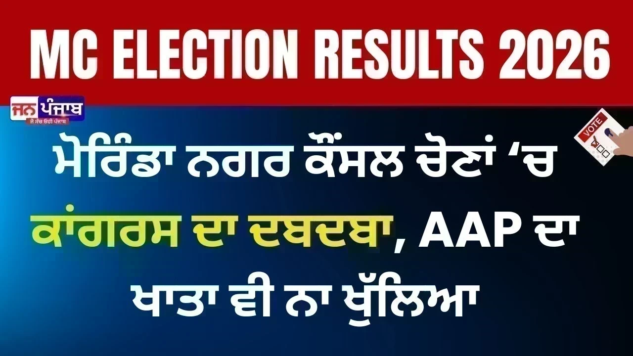 Punjab Municipal Election Result : ਮੋਰਿੰਡਾ ਨਗਰ ਕੌਂਸਲ ਚੋਣਾਂ ‘ਚ ਕਾਂਗਰਸ ਦਾ ਦਬਦਬਾ, AAP ਦਾ ਖਾਤਾ ਵੀ ਨਾ ਖੁੱਲਿਆ