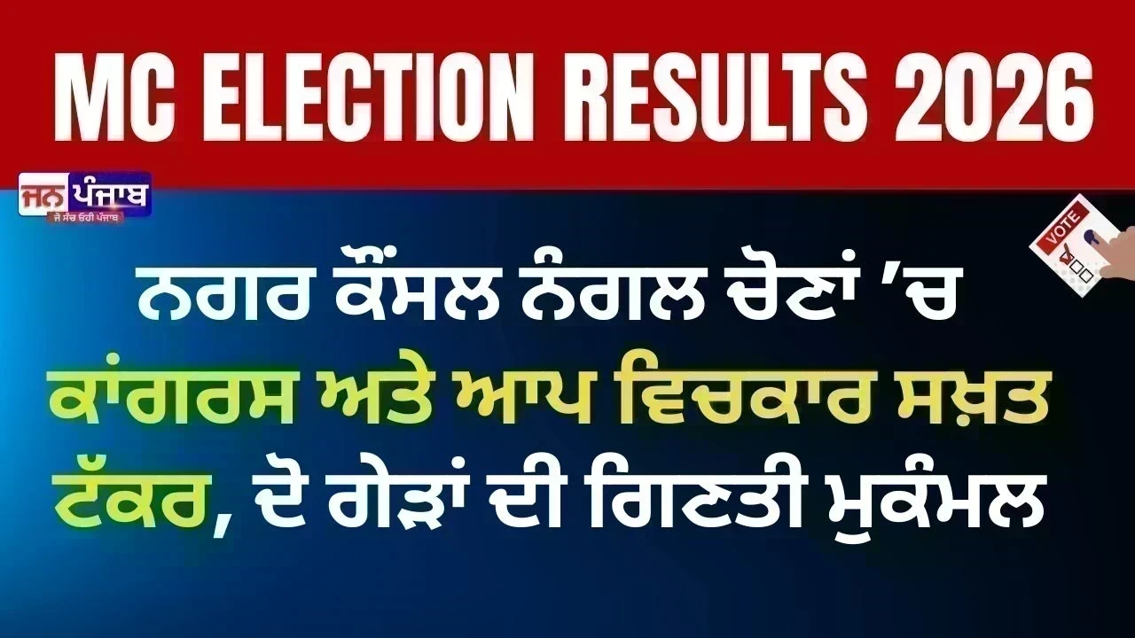 Punjab MC Election 2026 : ਨਗਰ ਕੌਂਸਲ ਨੰਗਲ ਚੋਣਾਂ ’ਚ ਕਾਂਗਰਸ ਅਤੇ ਆਪ ਵਿਚਕਾਰ ਸਖ਼ਤ ਟੱਕਰ, ਦੋ ਗੇੜਾਂ ਦੀ ਗਿਣਤੀ ਮੁਕੰਮਲ