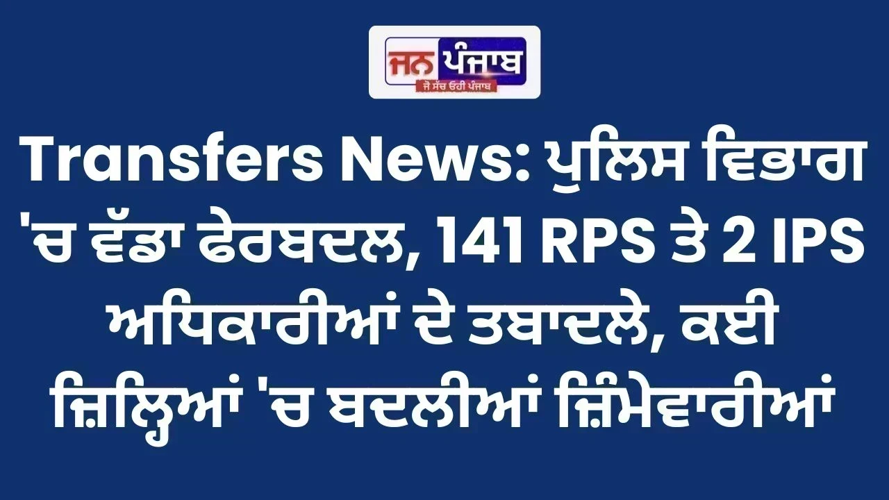 Transfers News: ਪੁਲਿਸ ਵਿਭਾਗ 'ਚ ਵੱਡਾ ਫੇਰਬਦਲ, 141 RPS ਤੇ 2 IPS ਅਧਿਕਾਰੀਆਂ ਦੇ ਤਬਾਦਲੇ, ਕਈ ਜ਼ਿਲ੍ਹਿਆਂ 'ਚ ਬਦਲੀਆਂ ਜ਼ਿੰਮੇਵਾਰੀਆਂ